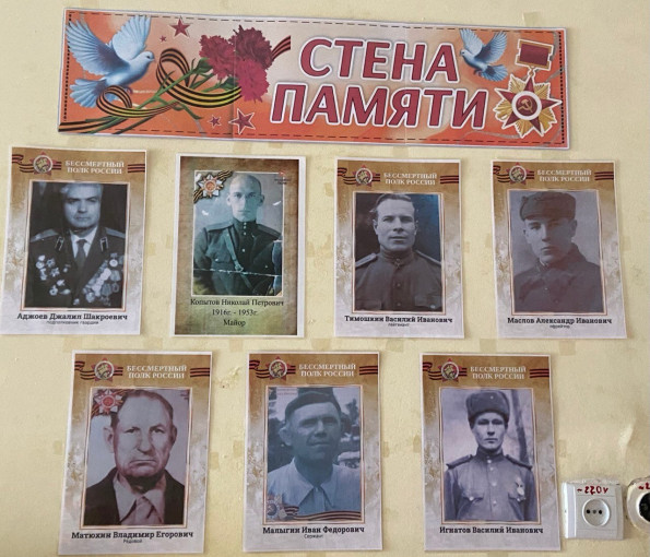 Стена памяти Стена памяти.